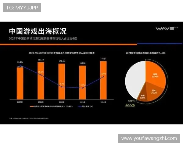 加拿大PG娱乐官方网站入口有哪些常用的登录方式及安全保障措施详解
