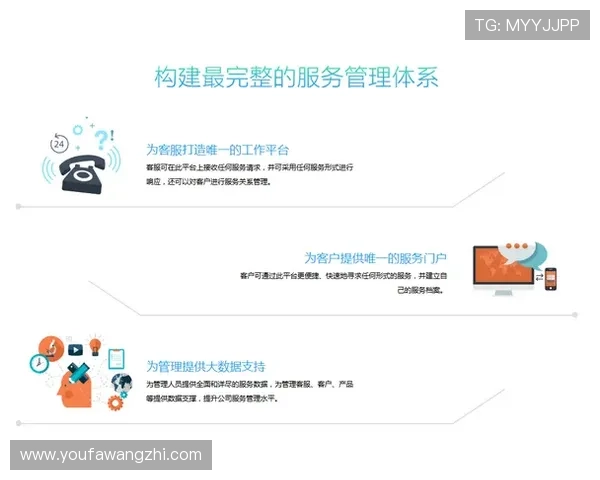 DG视讯平台的客户服务与用户反馈分析帮助玩家解决实际问题