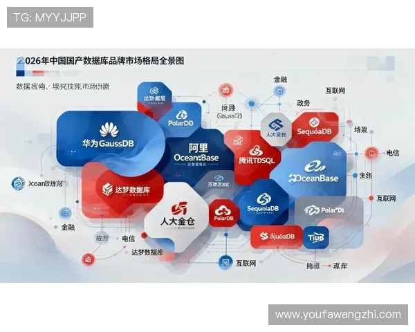 中国集团DB真人旗舰平台的特色功能与用户体验提升策略详解
