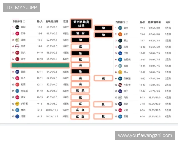体育真人盘口的玩法介绍与实用技巧让你轻松赢得比赛投注 体育真人盘口的玩法介绍与实用技巧让你轻松赢得比赛投注