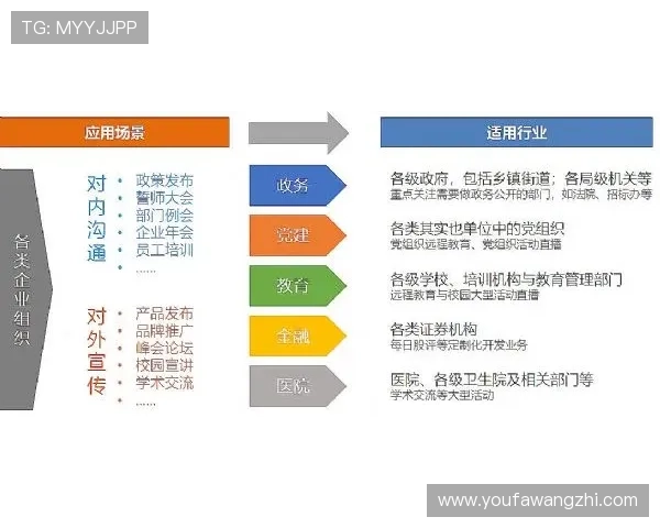 全面解析AG视讯接口的功能特点与应用场景提升游戏开发效率