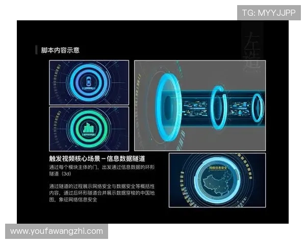 全面解析MG视讯的安全保障措施确保玩家的资金与信息安全